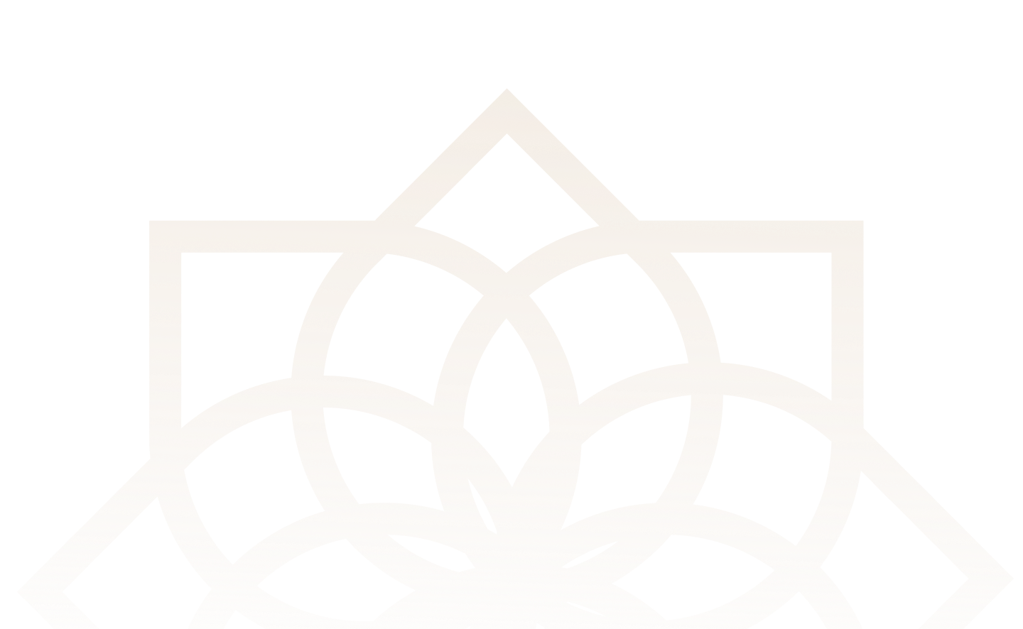 shape